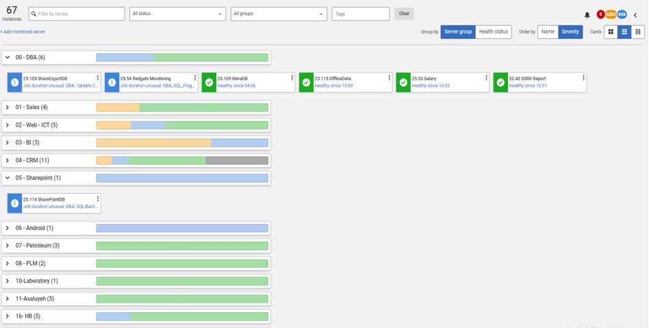 مانیتورینگ سرور ها